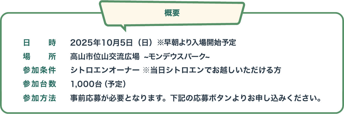 概要