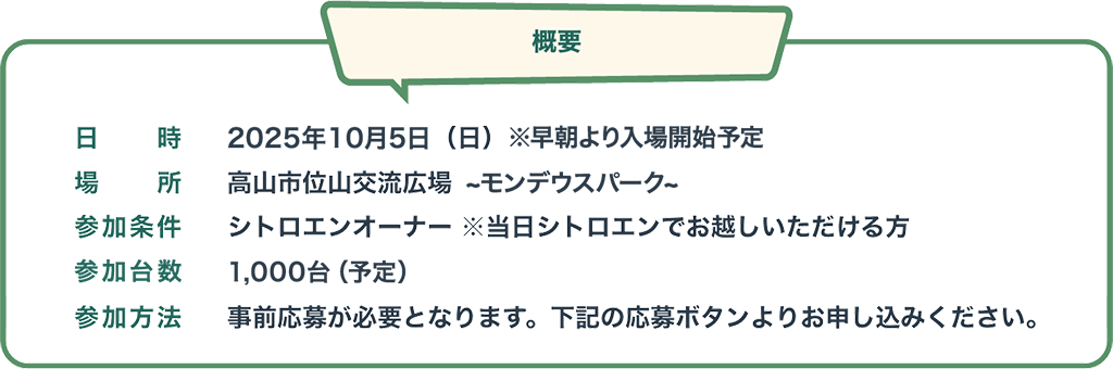 概要
